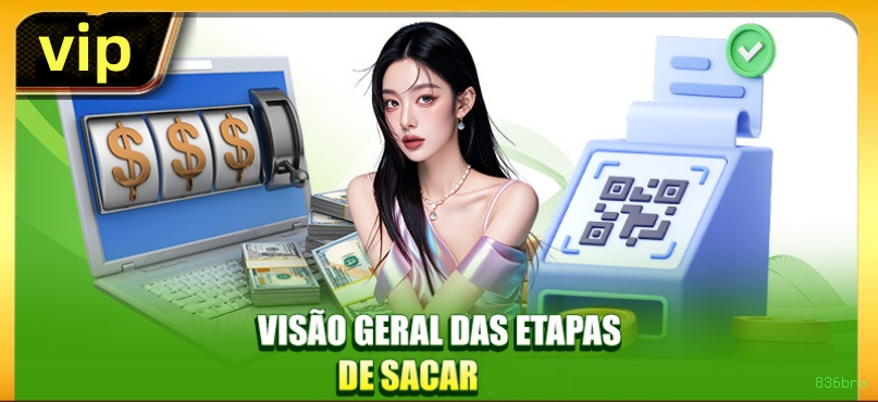 Sugar Rush Slot